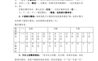 四青岛版数学重点知识点预习-【免费下载-高清无水印】【数学电子版可打印】