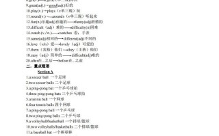 5.人教版七年级英语Unit5复习提纲-【免费下载-高清无水印】【英语电子版可打印】