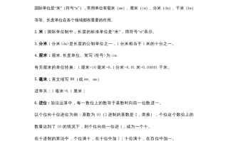 二年级数学册二年级知识点归纳-【免费下载-高清无水印】【数学电子版可打印】