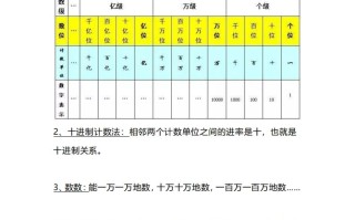 四北师大数学重点知识点汇总-【免费下载-高清无水印】【数学电子版可打印】