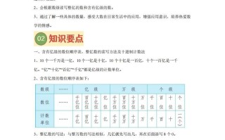 【课时】四 苏教数学专题05亿以数 的认识 练习卷-【7免费下载】