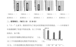 四人教版数学第七单元检测试卷二-【免费下载-高清无水印】【数学电子版可打印】