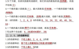 数学五年级册必背知识点汇总-【免费下载-高清无水印】【数学电子版可打印】