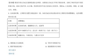 2021年高考历史 试卷-【免费下载】