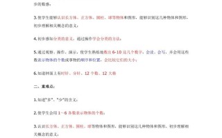 一年级数学册知识点总结-【免费下载-高清无水印】【数学电子版可打印】