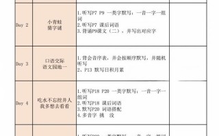 一语文复习计划表-【免费下载-高清无水印】【语文电子版可打印】