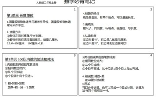 【人教二年级】数学册必背笔记-【免费下载-高清无水印】【数学电子版可打印】