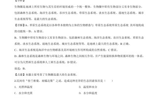 湖南省湘潭市2020年中考生物试题-【免费下载-高清无水印】【中考真题电子版可打印】