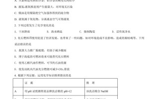 四川省绵阳市2021年中 考化学试题-【免费下载】
