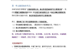  【阅读要素-阅读知识考点】六语文-【免费下载】