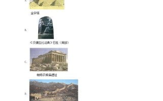 2020-2021学年山东省济南市高新区九年级学期历史期末试题及答案-【免费下载-高清无水印】【历史电子版可打印】