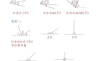 二数学图形数角的个数方法-【免费下载-高清无水印】【数学电子版可打印】