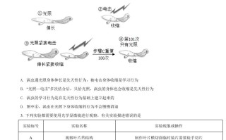 2022年 内蒙古呼和浩特市中考生物真题-【免费下载】