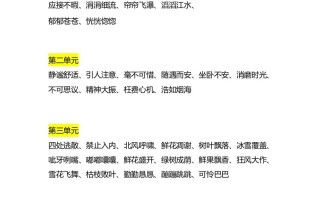 四语文成语大 全-【免费下载】