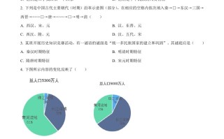 2023年湖南省常德市 中考历史真题-【免费下载】