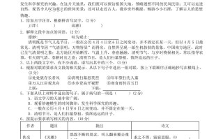 2023-2024学年广西河池市宜州区八年级学期期中语文试题及答案-【免费下载-高清无水印】【语文电子版可打印】