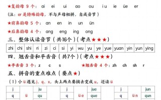 25学年一 语文期末冲刺复习总结-【免费下载】