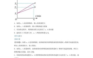 2021-2022学年辽宁省沈阳市大东区九年级学期物理期末试题及答案-【免费下载-高清无水印】【物理电子版可打印】