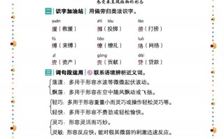 2023春三年级册语文《语文园地》必备考点—思维导图-【免费下载-高清无水印】【语文电子版可打印】