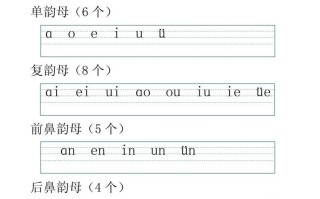 一年级册语文jqx与ü练习题-【免费下载-高清无水印】【语文电子版可打印】