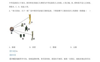 2022年黑龙江省牡丹江市中考历史真题-【免费下载-高清无水印】【中考真题电子版可打印】
