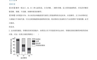 2023年高考 生物试卷-【免费下载】