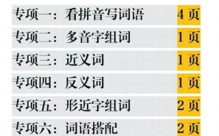 【 期末复习八大专项练习】二语文-【免费下载】