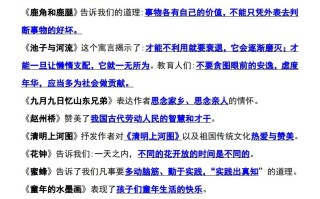 三年级语文册知识点归纳总复习-【免费下载-高清无水印】【语文电子版可打印】
