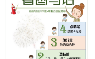 基础版【看图写 话】一二三阶-【免费下载】