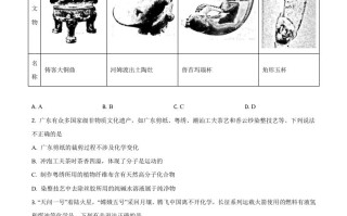 2 021年高考化学试卷-【免费下载】