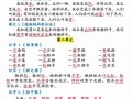 二年 级语文册中心思想汇总-【免费下载】