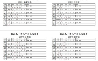 【笔顺小贴贴】一语文 最终版生字预习-【免费下载】