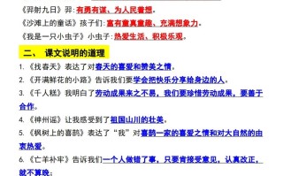 二年级语文册知识点归纳总复习-【免费下载-高清无水印】【语文电子版可打印】