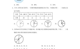 六年级数学册5.1扇形统计图》同步练习-【免费下载-高清无水印】【数学电子版可打印】