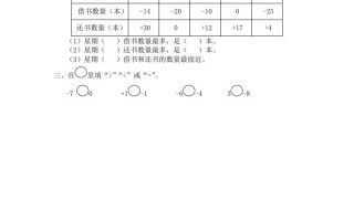 五年级数学册第2课时认识负数-【免费下载-高清无水印】【数学电子版可打印】