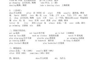 五年级英语册五英知识点21页-【免费下载-高清无水印】【英语电子版可打印】