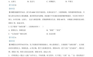 2022年吉林省长春市中 考历史真题-【免费下载】