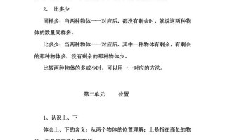 一年级数学册1知识要点及易错题_20210108161409-【免费下载-高清无水印】【数学电子版可打印】