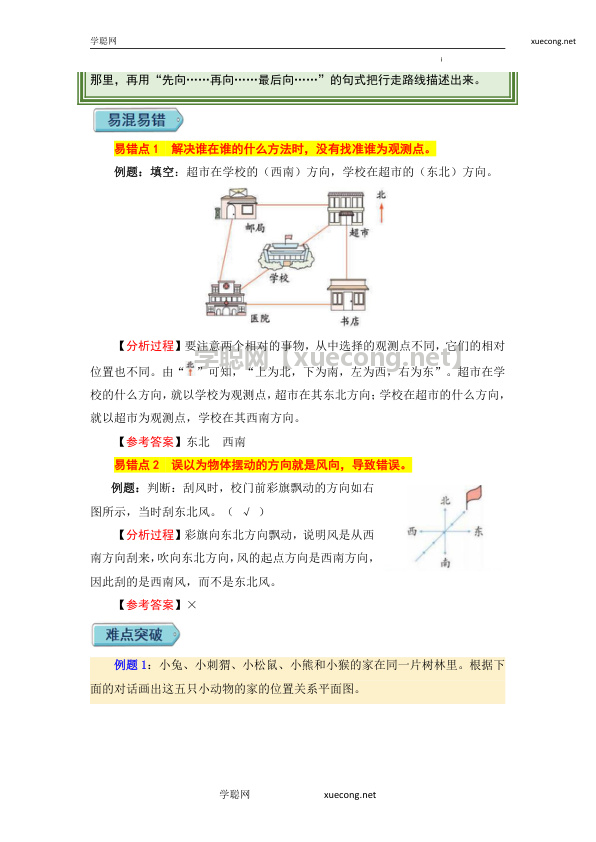 1.2认识东北、东南、西南、西北四个方向（例题讲解与难点突破）-三年级下册数学教材深度解读 人教版【学聪网：xuecong.net】.docx