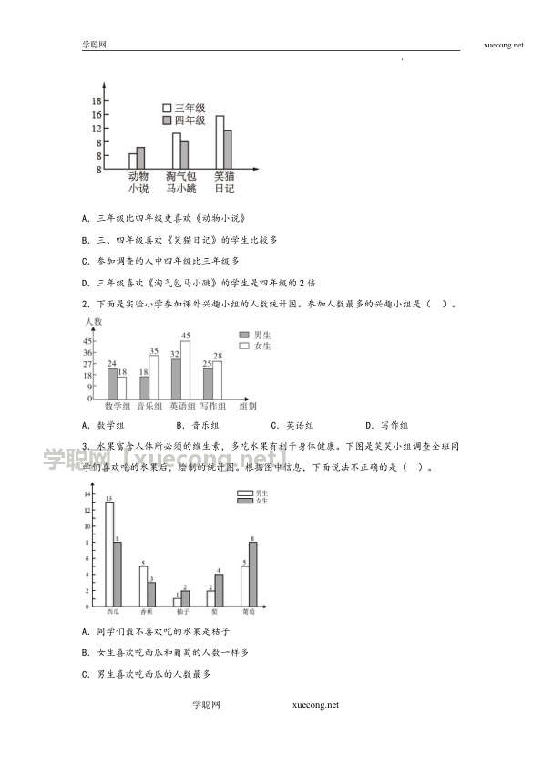 6.2  复式条形统计图五年级上册数学分层作业设计（苏教版）【学聪网：xuecong.net】.docx